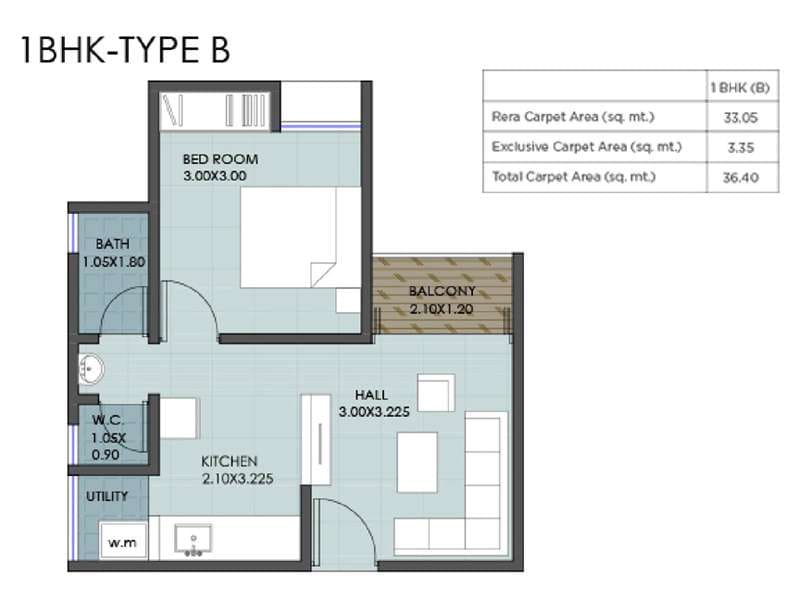 1 BHK FLATES